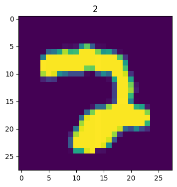 Number 2 on MNIST Dataset - Image by Author