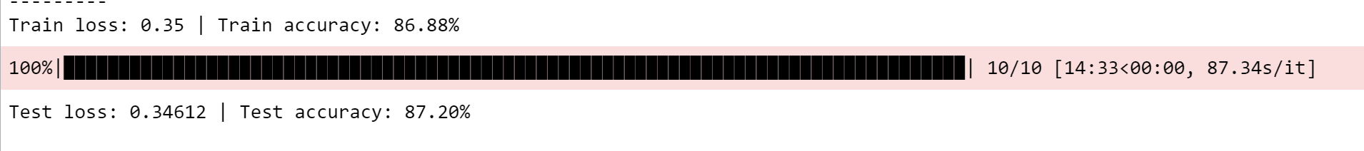 Train and Test Accuracy on last epoch - Image by Author