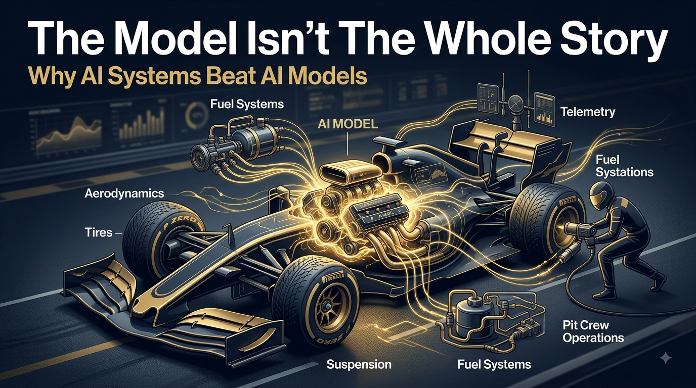 The Most Important Decision in AI Isn't Choosing the Model