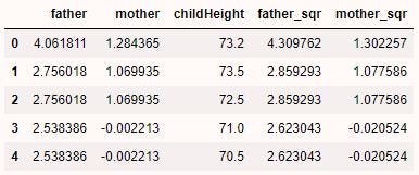 Values are scaled by std dev from column mean