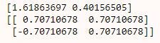 These PCs explain 100% of the variance!