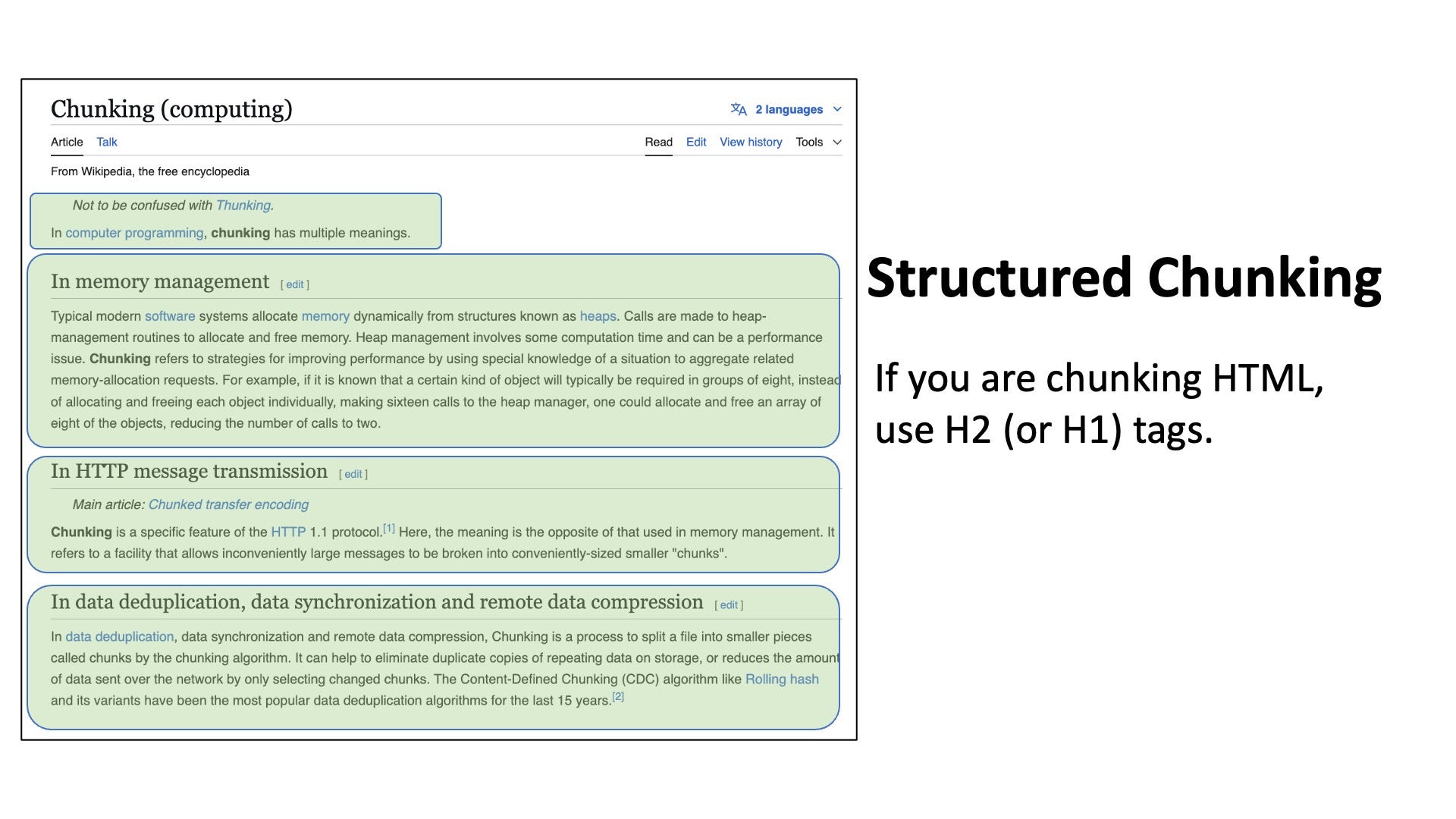 If your data has inherent boundaries like HTML or Code, sometimes it is best to just utilize it. Image by Author