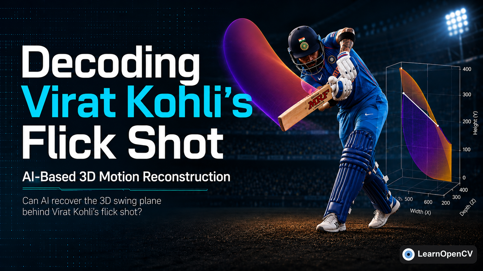 Decoding Virat Kohli’s Flick Shot: AI-Based 3D Motion Reconstruction