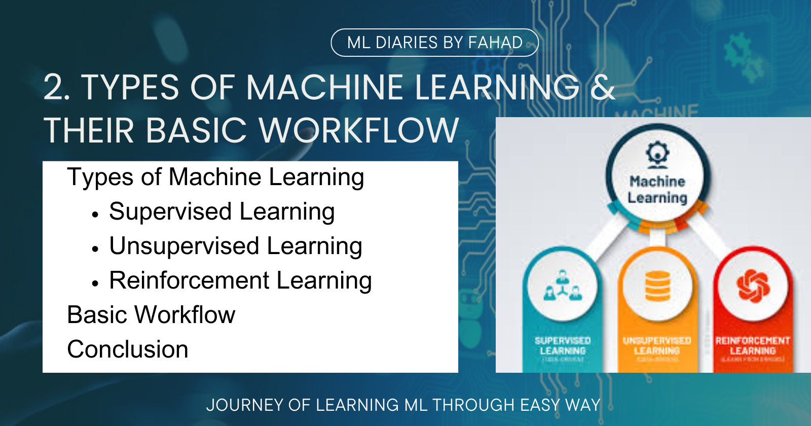 2. Types of Machine Learning & their basic workflow
