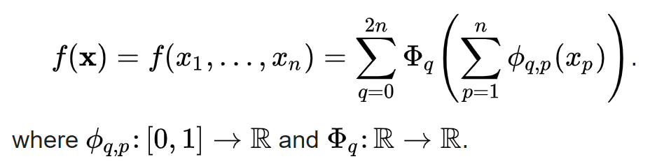 The mathematical formula of the Kolmogorov–Arnold representation theorem. source: Wikipedia
