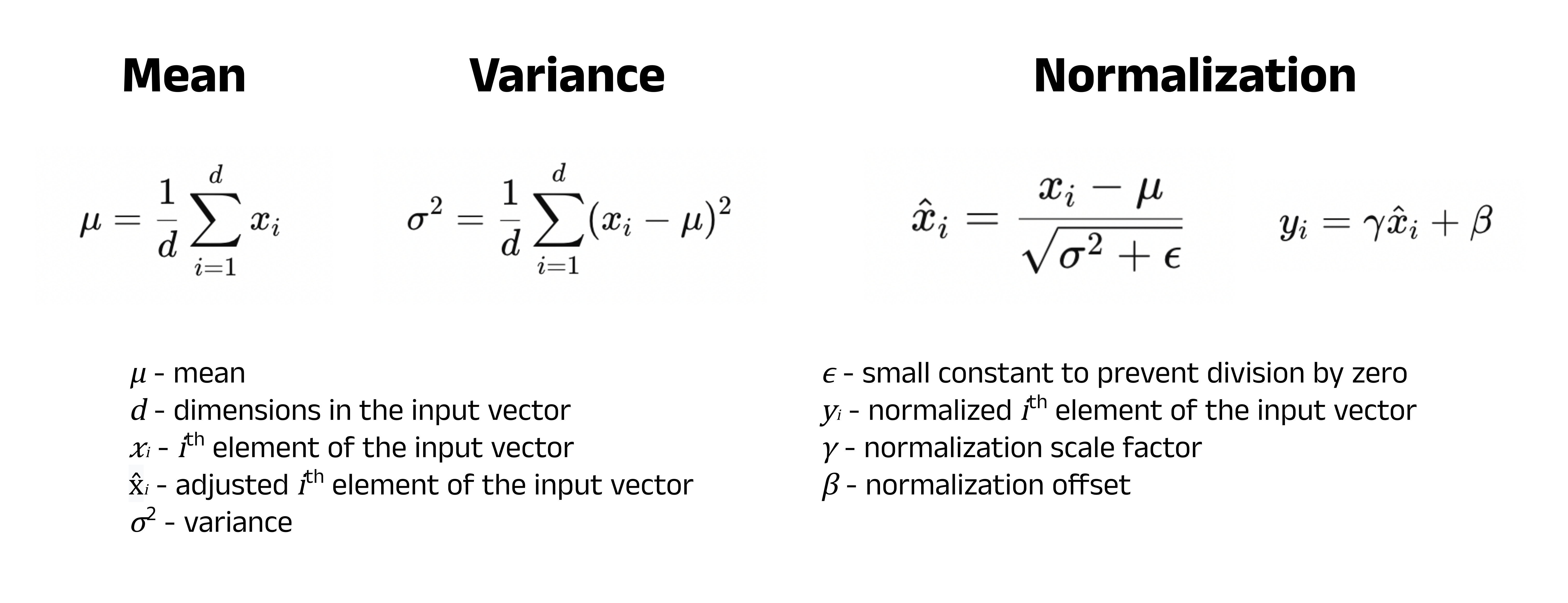 The four key equations used in the LayerNorm process. Image by author.