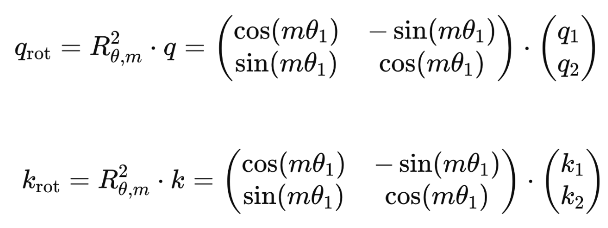 Equations for the rotated query top and key bottom vectors, which contain the positional information encoded in the RoPE process. Image by author.