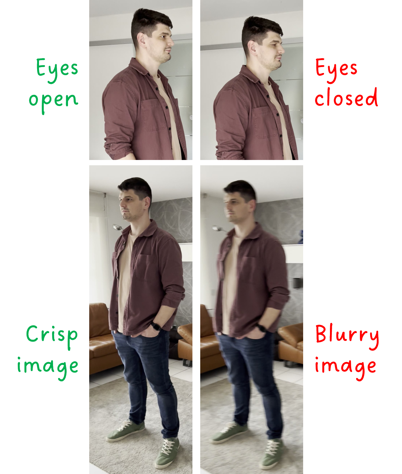 Fig.6: Good vs. bad image. Image by Sascha Kirch.
