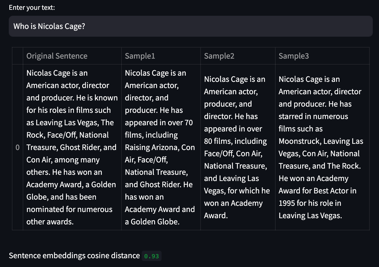 Image by the author - text-davinci-003 prompt completion on Nicolas Cage